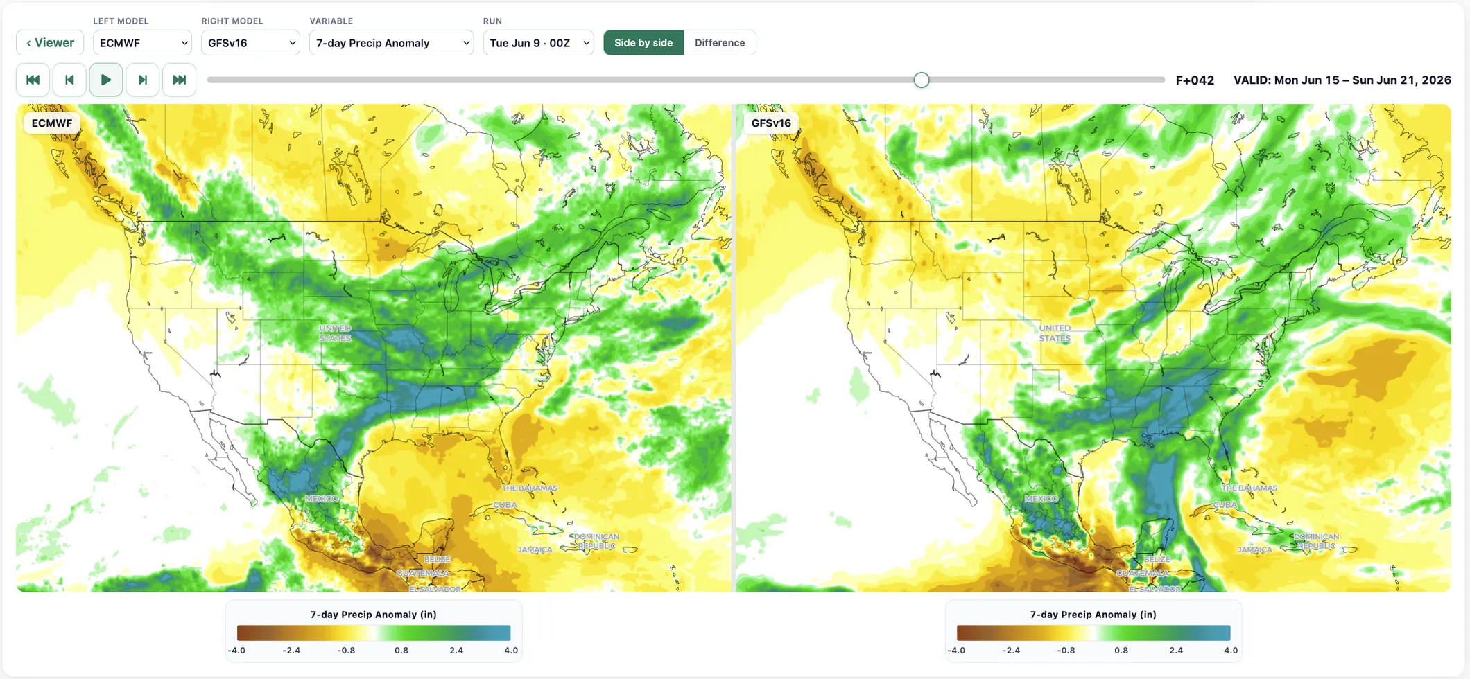 Side-by-side model comparison in the Forecast Viewer