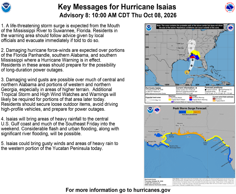 Hurricane Isaias | High Winds, Heavy Rains, Heightened Tornado Risk