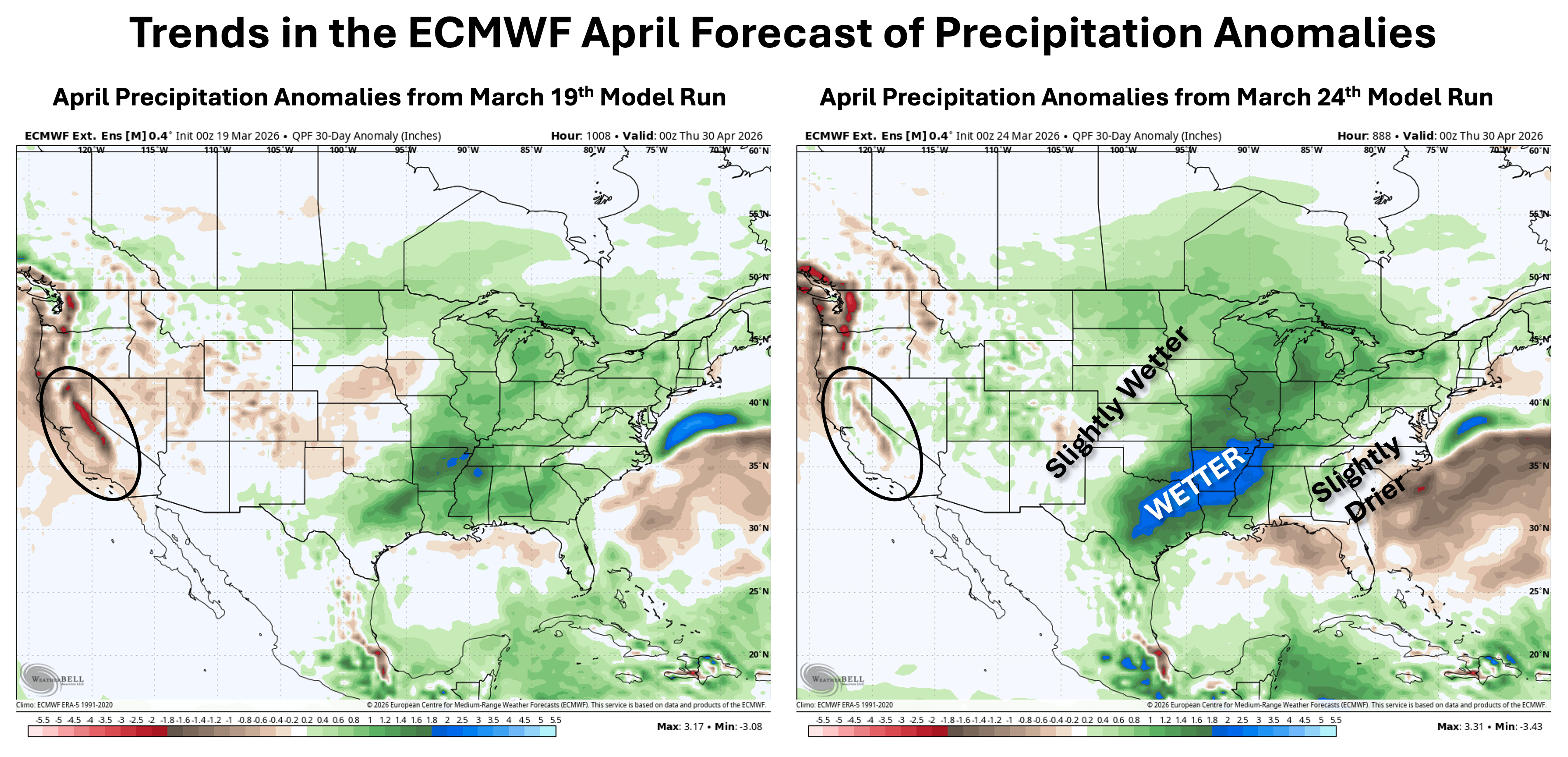 Trends in the ECMWF Forecast for April Precipitation Anomalies