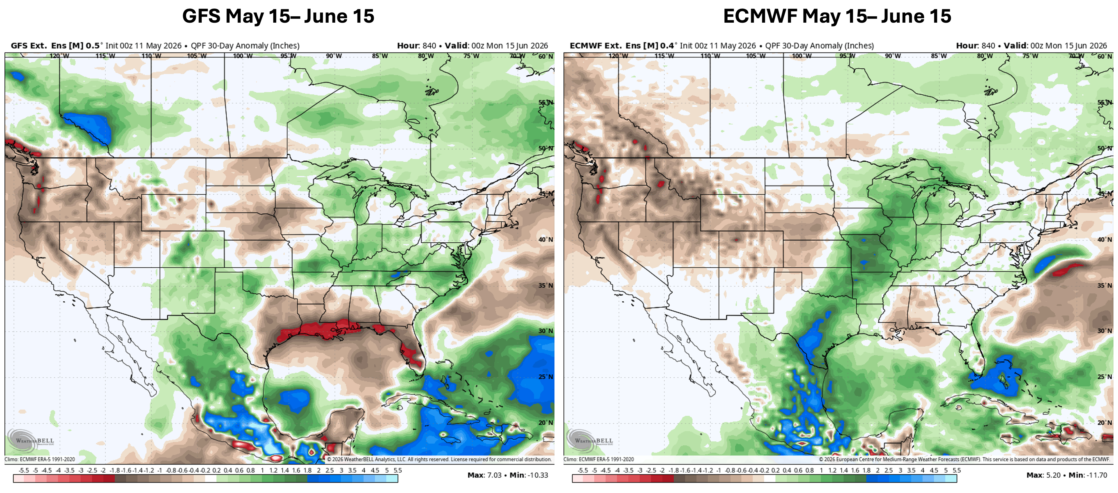 May 15 - June 15 ECMWF v. GFS